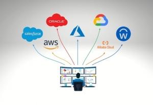 Lee más sobre el artículo Multicloud: la estrategia que marca tendencia